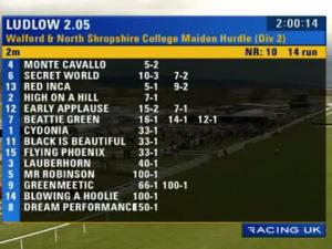Video preview image for Ludlow 14:05 - Walford & North Shropshire College Maiden Hurdle (Div 2)
