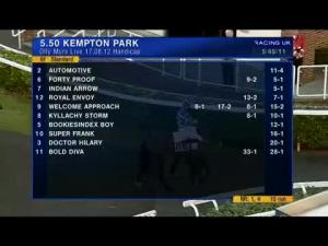 Video preview image for Kempton Park 17:50 - Olly Murs Live 17.08.12 Handicap