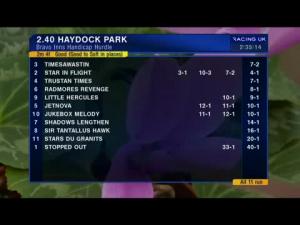 Video preview image for Haydock Park 14:40 - Bravo Inns Handicap Hurdle