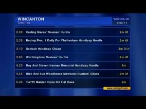 Video preview image for Wincanton 17:10 - Bathwick Tyres Poole Maiden Hurdle (Div 2)
