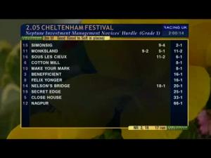 Video preview image for Cheltenham 14:05 - Neptune Investment Management Novices' Hurdle (Registered As The Baring Bingham Novices' Hurdle) (Grade 1)