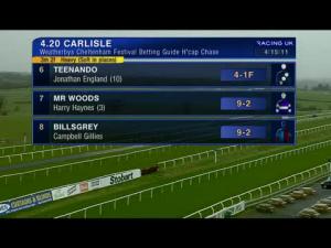 Video preview image for Carlisle 16:20 - Weatherbys Cheltenham Festival Betting Guide Handicap Chase