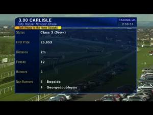 Video preview image for Carlisle 15:00 - City Hopper Novices' Chase