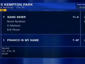 Video preview image for Kempton Park 20:40 - 32red.com Handicap