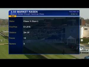 Video preview image for Market Rasen 15:50 - Magners Golden Draught Handicap Chase