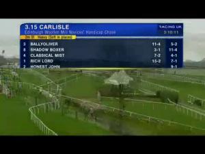 Video preview image for Carlisle 15:15 - Edinburgh Woollen Mill Novices' Handicap Chase