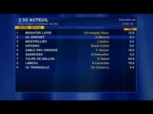 Video preview image for Wincanton 14:55 - Children's Trust Novices' Handicap Chase