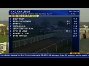 Video preview image for Carlisle 16:40 - Watch Racing UK On Channel 432 Handicap Hurdle (Betfair Hurdle Series Qualifier)