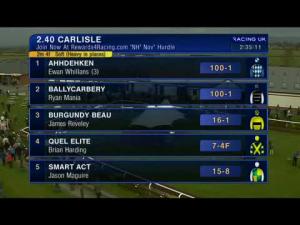 Video preview image for Carlisle 14:40 - Join Now At rewards4racing.com 'National Hunt' Novices' Hurdle