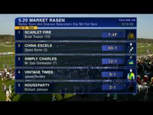 Video preview image for Market Rasen 17:20 - Demos Tours and Displays Newcomers Day Standard Open NH Flat Race