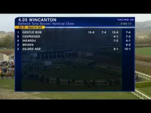 Video preview image for Wincanton 16:05 - Bathwick Tyres Novices' Handicap Chase