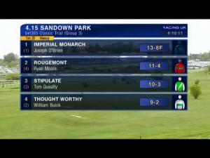 Video preview image for Sandown Park 16:15 - Bet365 Classic Trial (Group 3)