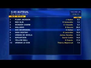 Video preview image for Wincanton 15:40 - Bathwick Tyres Taunton Handicap Chase