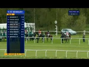 Video preview image for Thirsk 16:25 - Thirsk Racecourse Conference & Wedding Centre Handicap