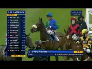 Video preview image for Catterick Bridge 15:30 - Pin Point Recruitment Handicap