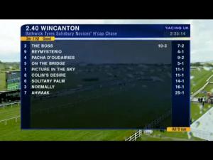 Video preview image for Wincanton 14:40 - Bathwick Tyres Salisbury Novices' Handicap Chase