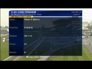 Video preview image for Cheltenham 15:45 - Ian Williams Racing Handicap Chase