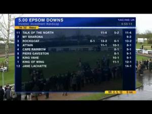 Video preview image for Epsom Downs 17:00 - Investec Investment Handicap