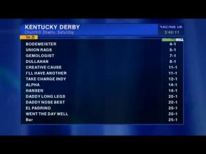 Video preview image for Kempton Park 15:45 - Betfair Supporting Grassroots Racing Maiden Fillies' Stakes