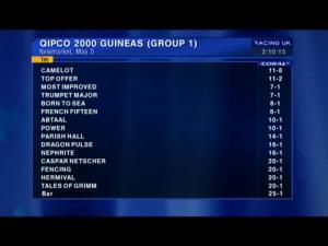 Video preview image for Pontefract 14:15 - Bhest Racing To School Maiden Fillies' Stakes