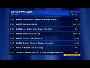 Video preview image for Catterick Bridge 16:15 - Go Racing In Yorkshire Handicap