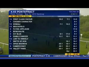 Video preview image for Pontefract 16:45 - Picnic Package - New For 2012 Handicap