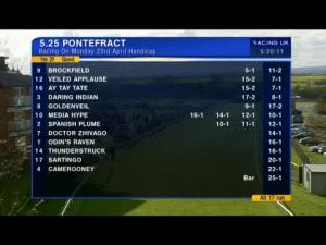 Video preview image for Pontefract 17:25 - Racing On Monday 23rd April Handicap