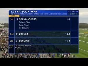 Video preview image for Kempton Park 14:40 - Betfred Mobile Sports Snowdrop Fillies' Stakes (Listed)