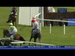 Video preview image for Ayr 15:25 - Coral Scottish Grand National Handicap Chase (Grade 3)