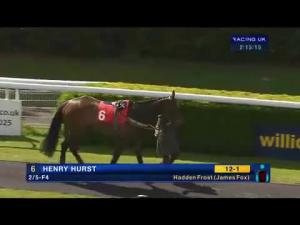 Video preview image for Kempton Park 14:20 - Sika Liquid Plastics Pioneers 'National Hunt' Novices' Hurdle