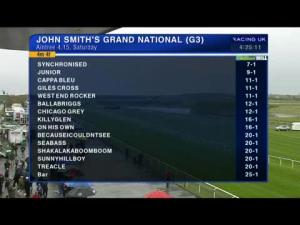 Video preview image for Catterick Bridge 16:30 - yorkshire-outdoors.co.uk Handicap