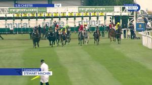 Video preview image for Chester 17:50 - Envirosips Ltd Handicap (Lady Amateur Riders) (4)