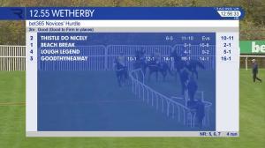 Video preview image for Wetherby 12:55 - Bet365 Novices' Hurdle (3)