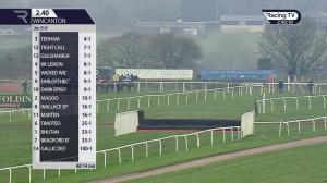 Video preview image for Wincanton 14:40 - Like Racing TV On Facebook Handicap Hurdle (3)