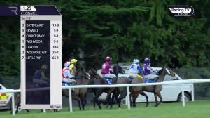Video preview image for Clonmel 13:25 - Munster Hurdle