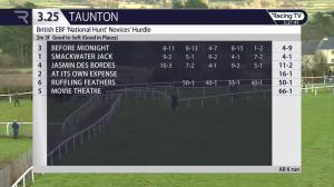 Video preview image for Taunton 15:25 - British EBF 'National Hunt' Novices' Hurdle (Qualifier) (4)