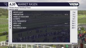 Video preview image for Ascot 16:20 - Women In Racing Handicap (4)