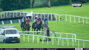Video preview image for Ballinrobe 19:30 - Investec Wealth & Investment Rated Novice Hurdle
