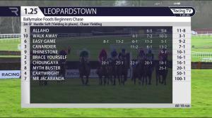 Video preview image for Leopardstown 13:25 - Ballymaloe Foods Beginners Chase