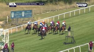 Video preview image for Goodwood 13:10 - Tdn Australia Handicap (3)