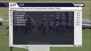 Video preview image for Ayr 15:07 - Virgin Bet Handicap Chase (Qualifier) (4)