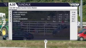 Video preview image for Dundalk 16:50 - Irish European Breeders Fund Stallion Auction Series Maiden