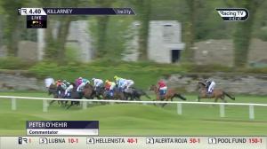 Video preview image for Killarney 16:40 - Irish Stallion Farms European Breeders Fund (C & G) Maiden