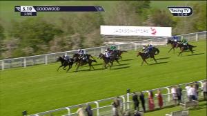 Video preview image for Kilbeggan 17:15 - Add Kilbegganraces On Snapchat (Pro/Am) I.N.H Flat