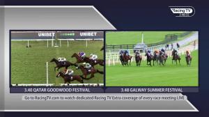 Video preview image for Galway 15:48 - Irish Stallion Farms European Breeders Fund Nursery Handicap