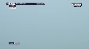 Video preview image for Wincanton 14:25 - Stalbridge Jingle Bells Staying Handicap Chase (5)