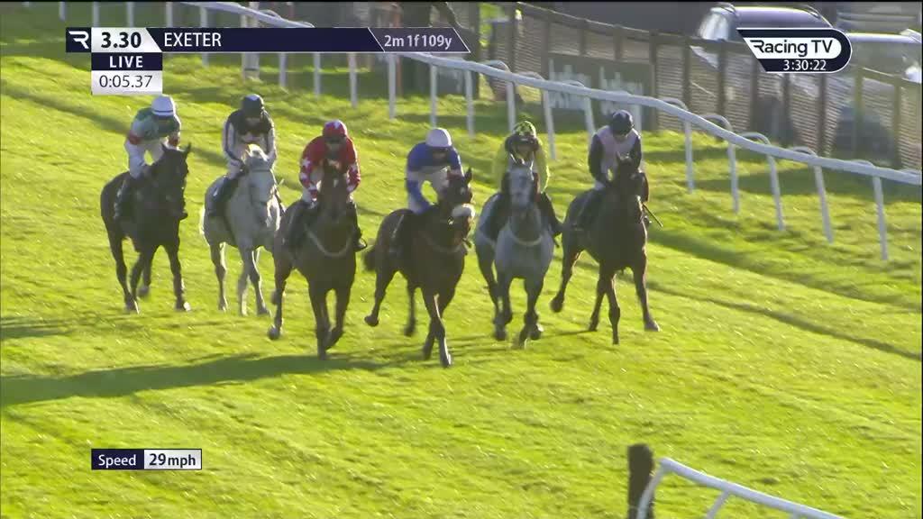 Exeter Racing Results 10th November 2023 1530
