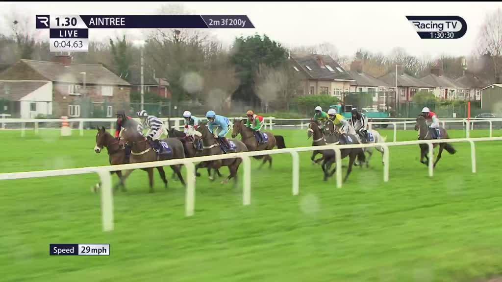 Today's Horse Racing Results | Racing TV