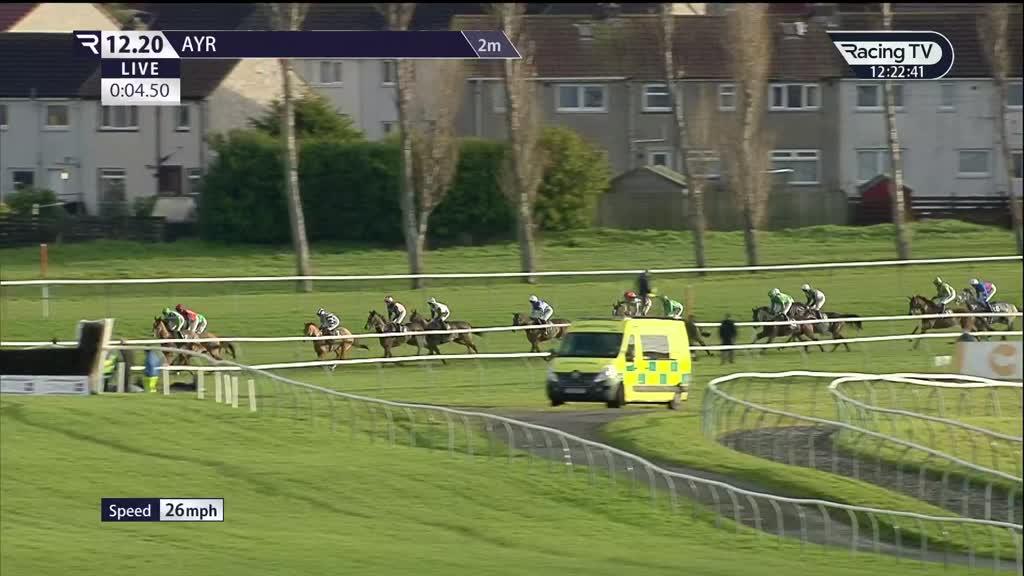 Watch Today's Horse Racing Replays Racing TV