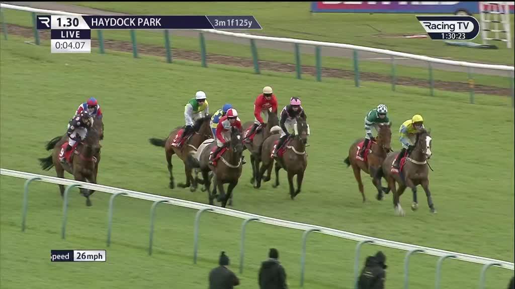 Today's Horse Racing Results Racing TV